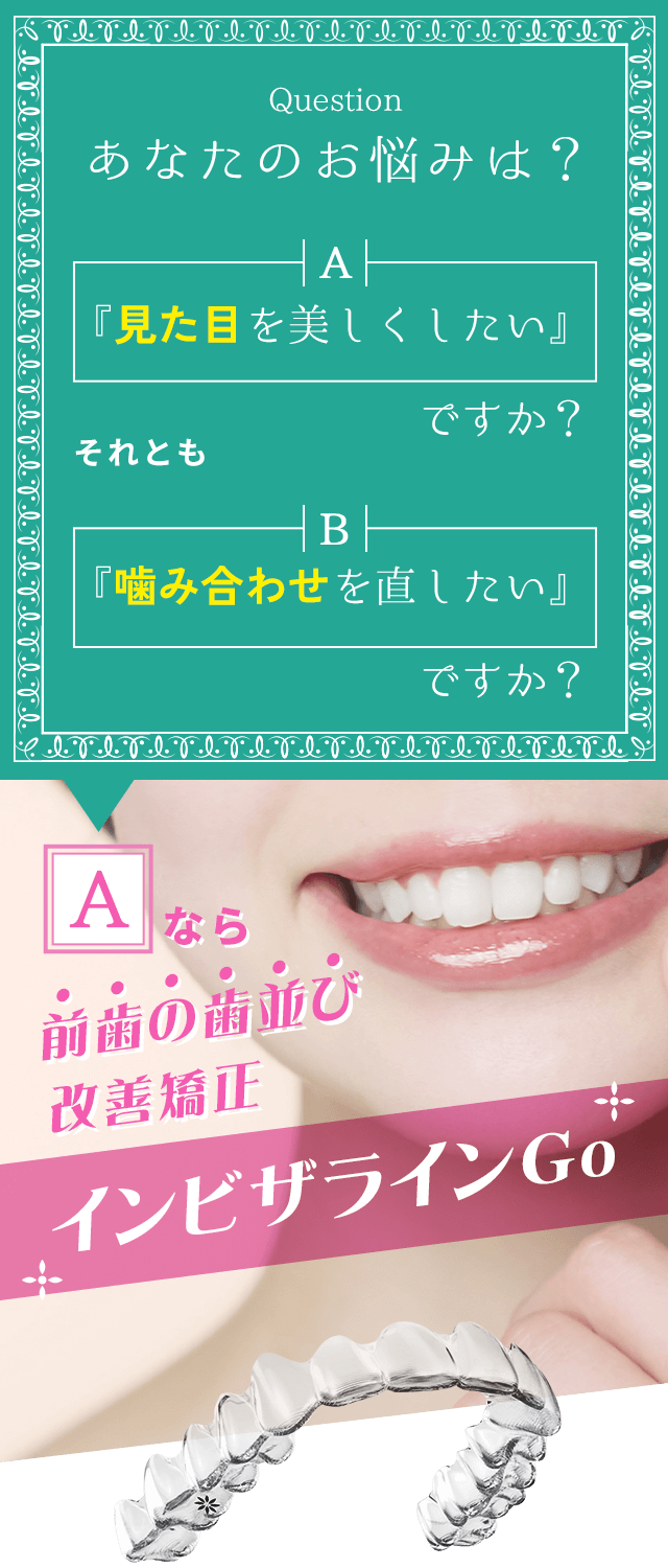 見た目を美しくしたいならインビザラインGo